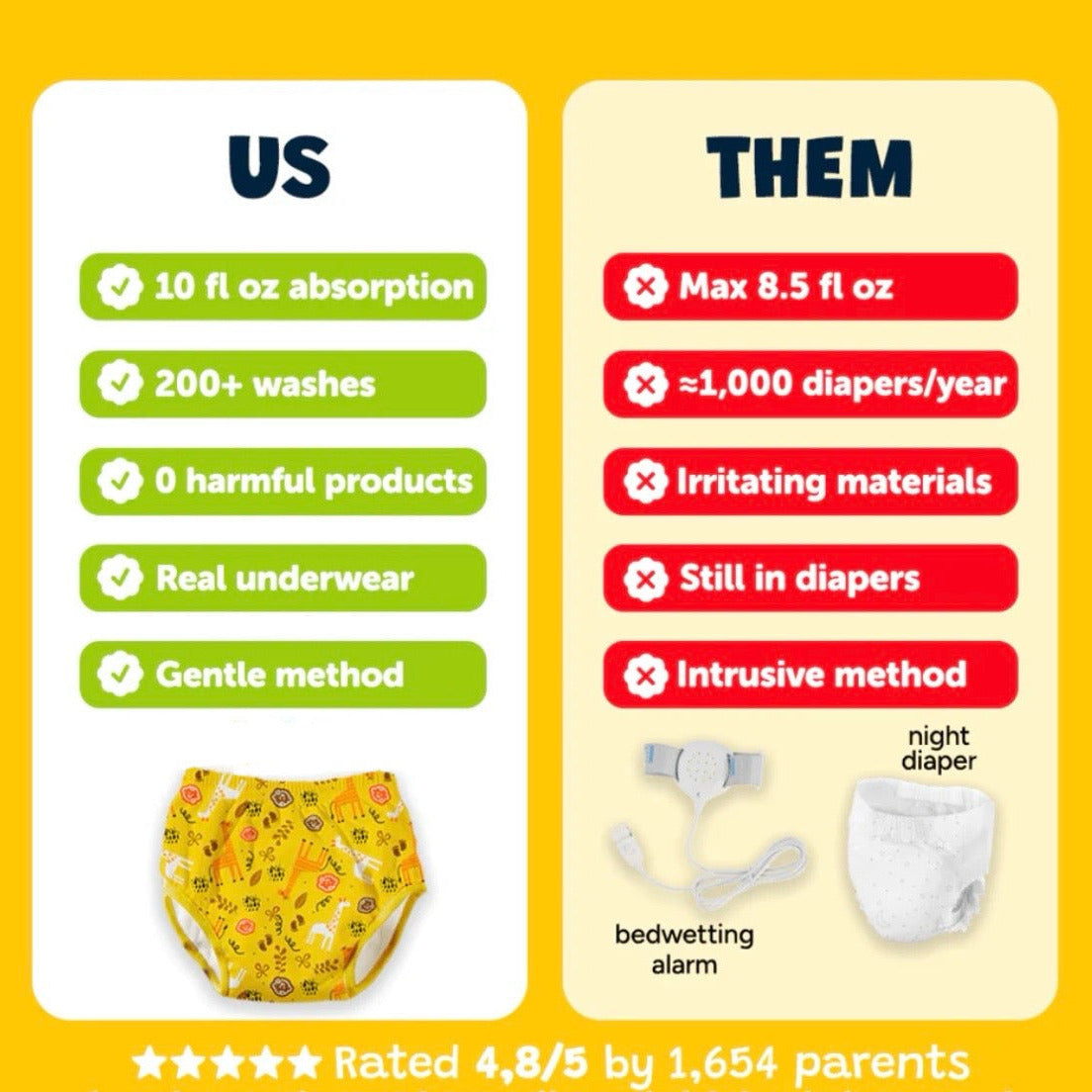 Overnight Bamboo Training Pants